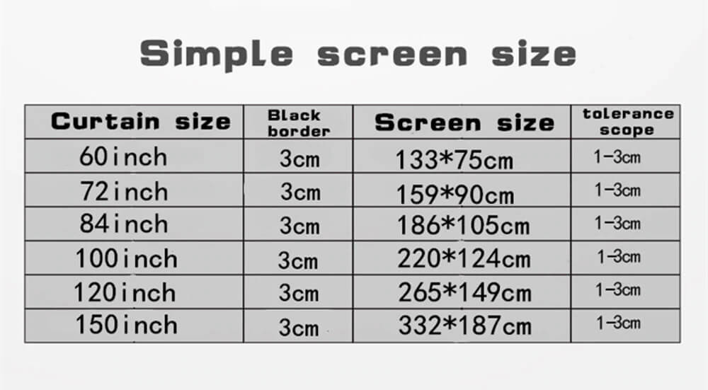 Size Chart Movie Screen