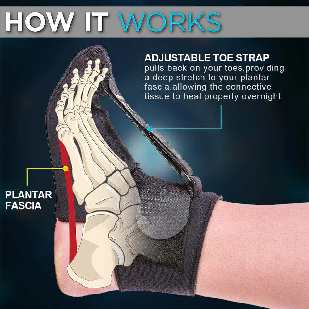 Plantar Fasciitis Foot Brace How It Works